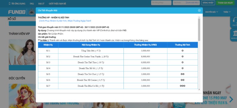 Chinh phục nhiệm vụ bội tinh cực hấp dẫn