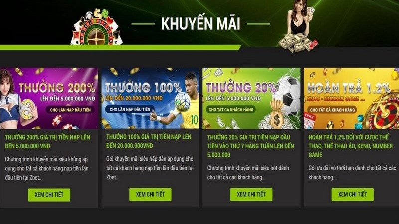 Lưu ý hội viên cần ghi nhớ khi nhận và sử dụng khuyến mãi ZBET